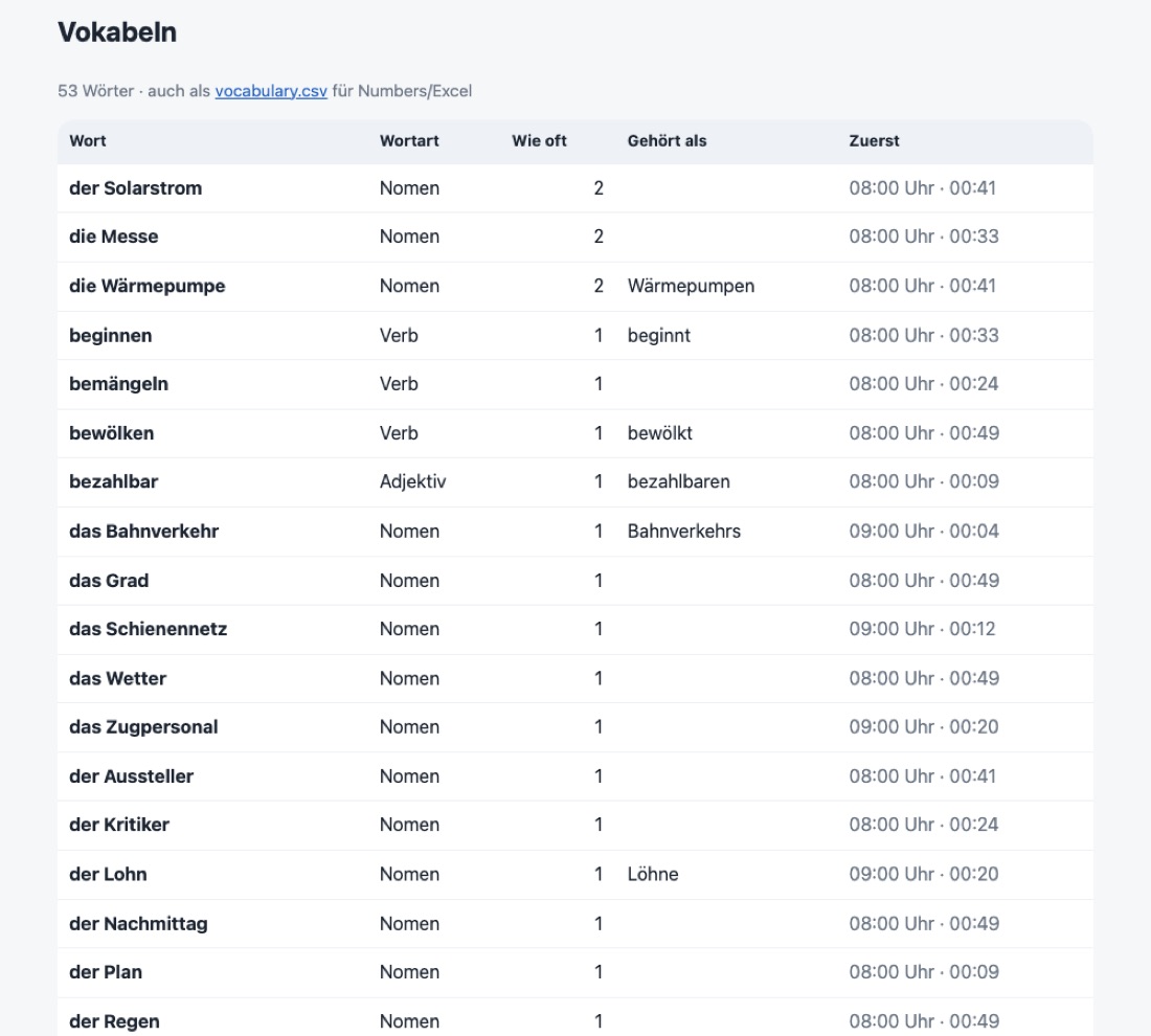 Automatic vocabulary list (sample text)